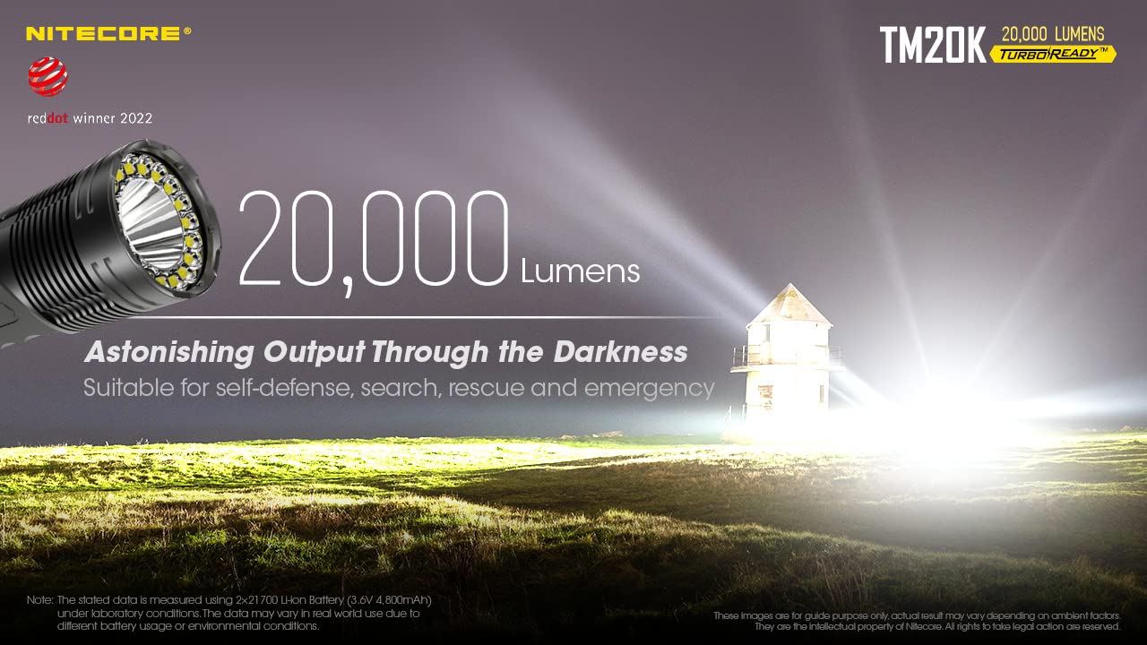 EdisonBright Nitecore TM20K 20,000 Lumen Rechargeable LED